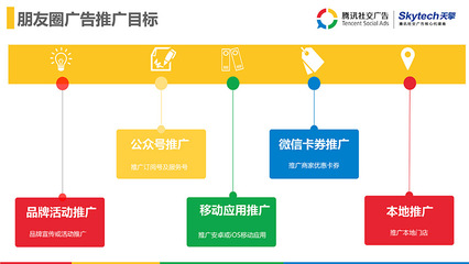 广告推广服务的核心优势